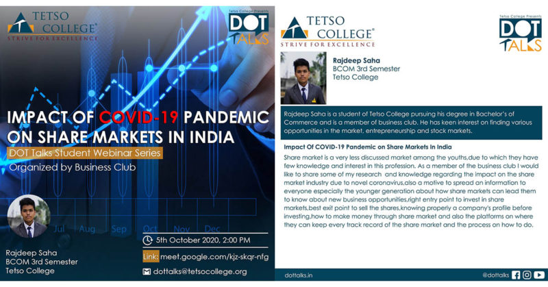 Impact Of COVID-19 Pandemic on Share Markets In India